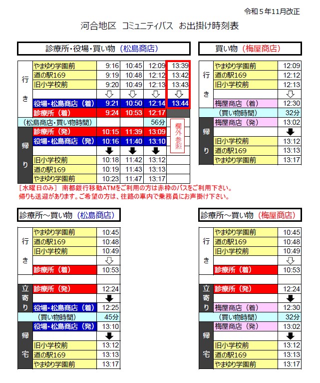 河合地区コミュニティバスの時刻表