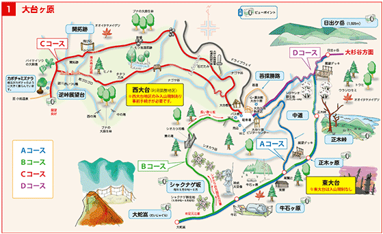 大台ヶ原登山マップ